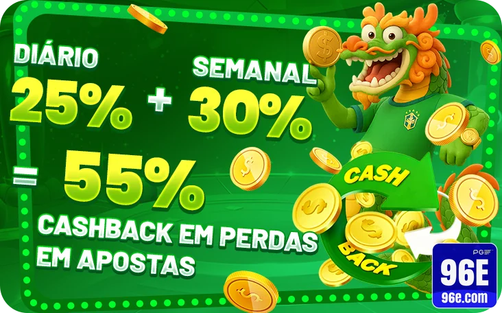 96e.com - compartilhar rápido link de acesso